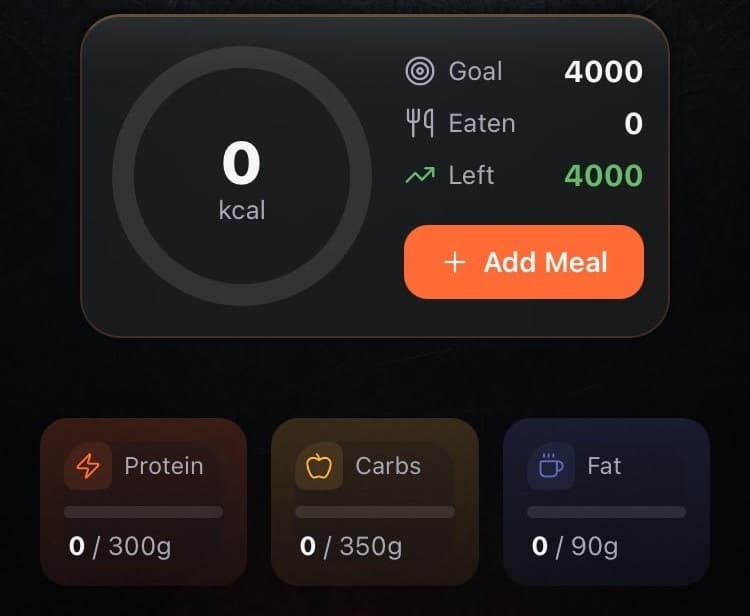 Precision Macro Tracking